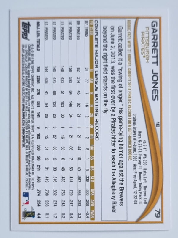 2014 Topps #79 Garrett Jones – Image 2