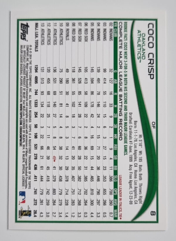 2014 Topps #8 Coco Crisp – Image 2