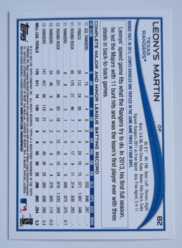 2014 Topps #82A Leonys Martin – Image 2