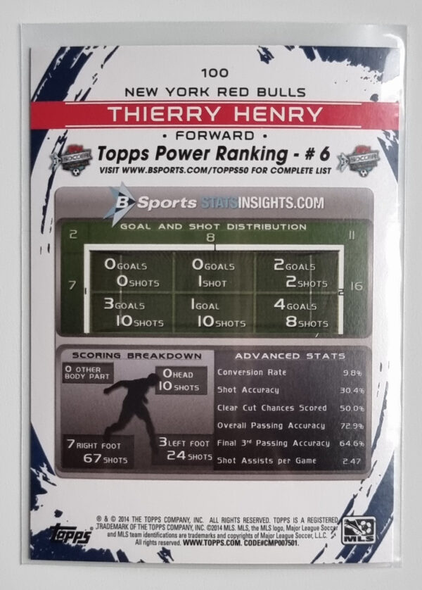 2014 Topps MLS #100A Thierry Henry/White jersey – Image 2