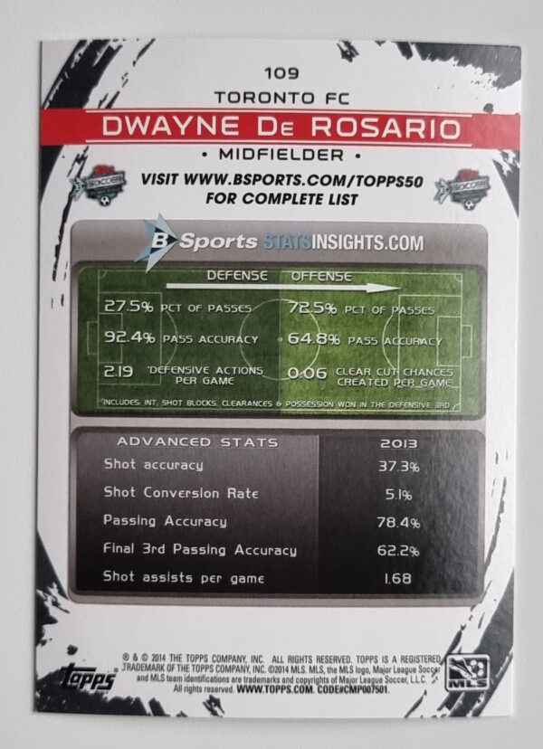2014 Topps MLS #109 Dwayne De Rosario – Image 2