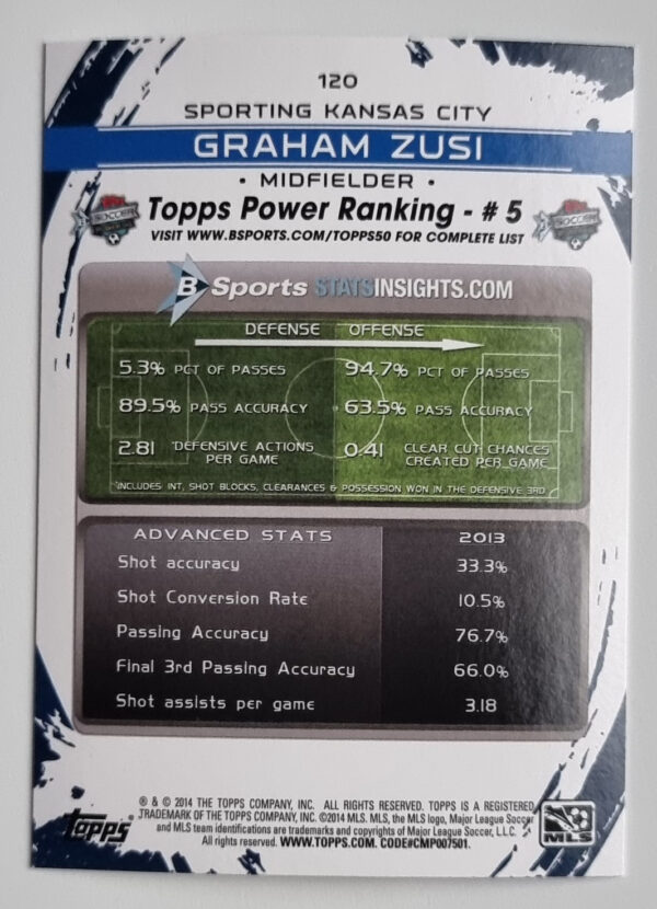 2014 Topps MLS #120A Graham Zusi/Black jersey – Image 2