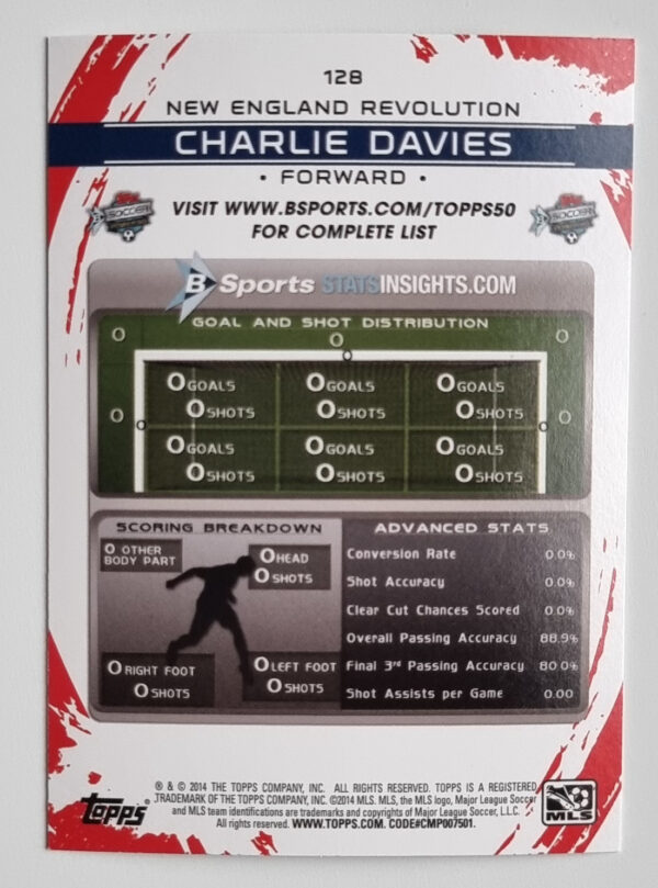 2014 Topps MLS #128 Charlie Davies – Image 2