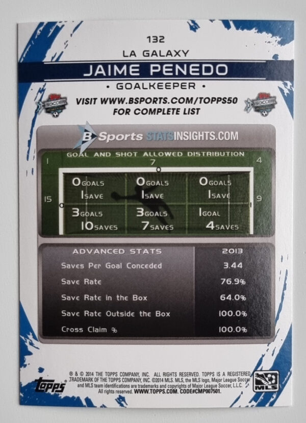 2014 Topps MLS #132 Jaime Penedo – Image 2