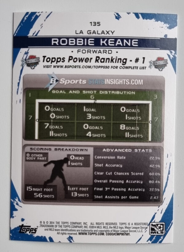 2014 Topps MLS #135 Robbie Keane – Image 2