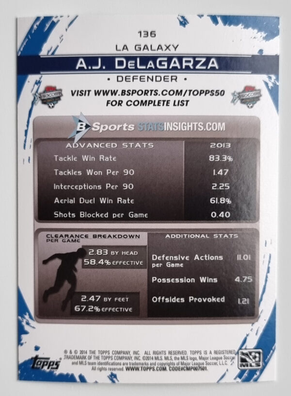 2014 Topps MLS #136 A.J. DeLaGarza – Image 2