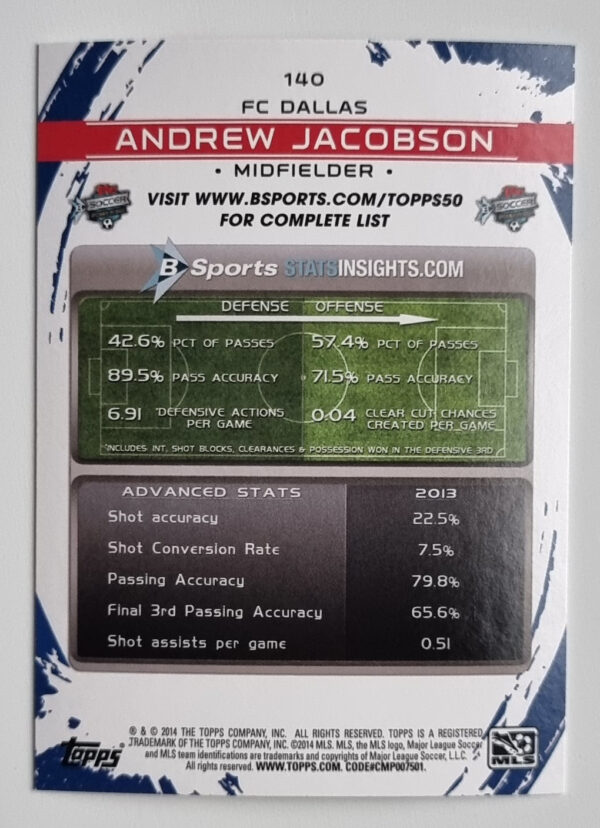 2014 Topps MLS #140 Andrew Jacobson – Image 2