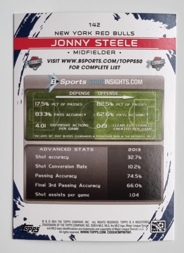 2014 Topps MLS #142 Jonny Steele – Image 2
