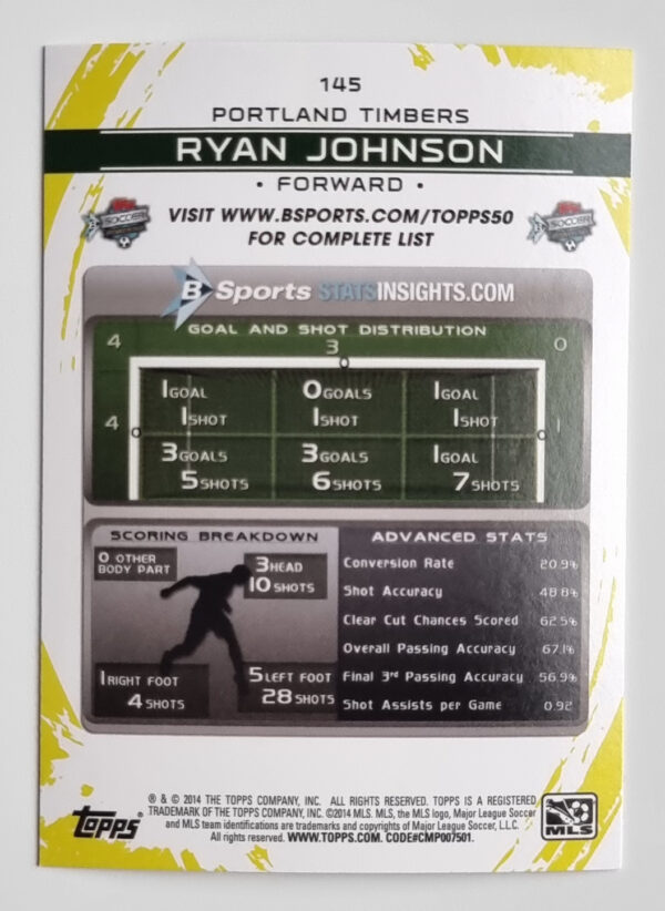 2014 Topps MLS #145 Ryan Johnson – Image 2