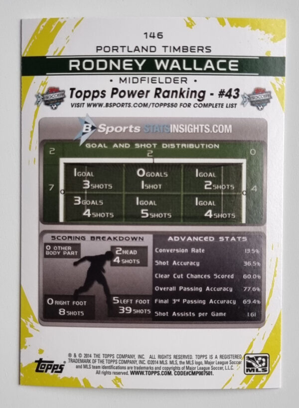 2014 Topps MLS #146 Rodney Wallace – Image 2