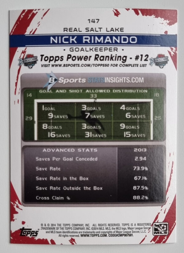 2014 Topps MLS #147 Nick Rimando – Image 2