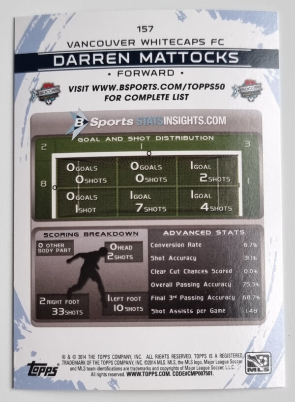 2014 Topps MLS #157 Darren Mattocks – Image 2