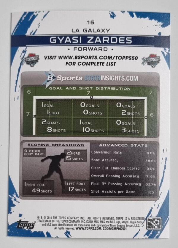2014 Topps MLS #16 Gyasi Zardes – Image 2
