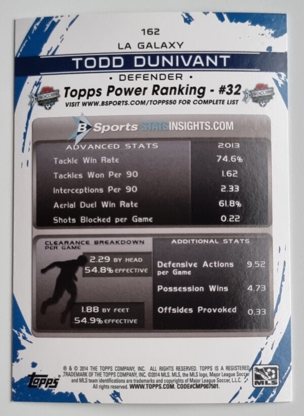 2014 Topps MLS #162 Todd Dunivant – Image 2