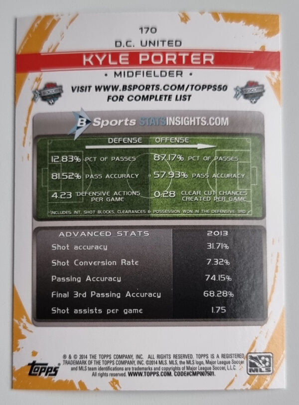 2014 Topps MLS #170 Kyle Porter – Image 2