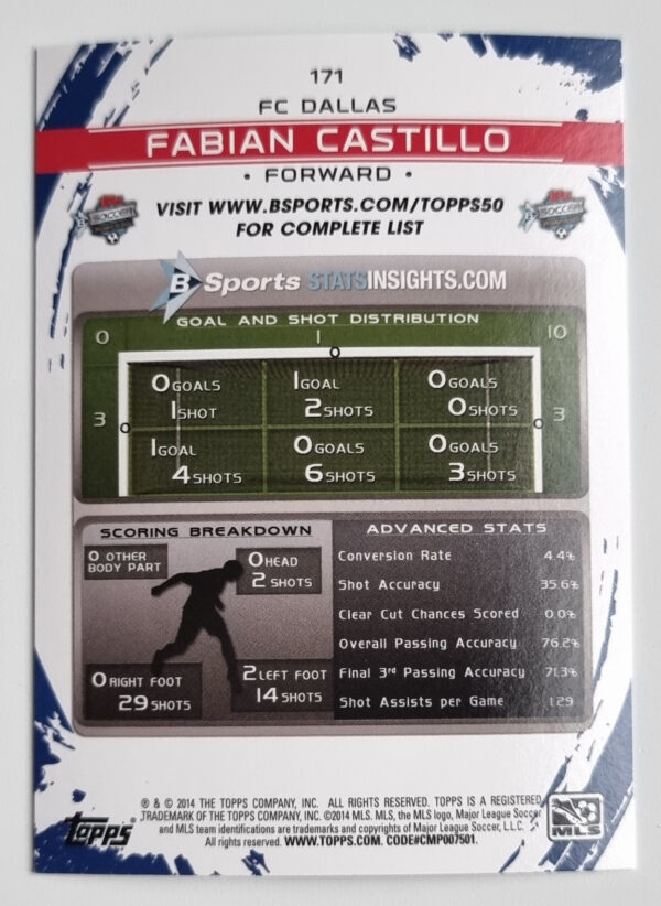 2014 Topps MLS #171 Fabian Castillo – Image 2