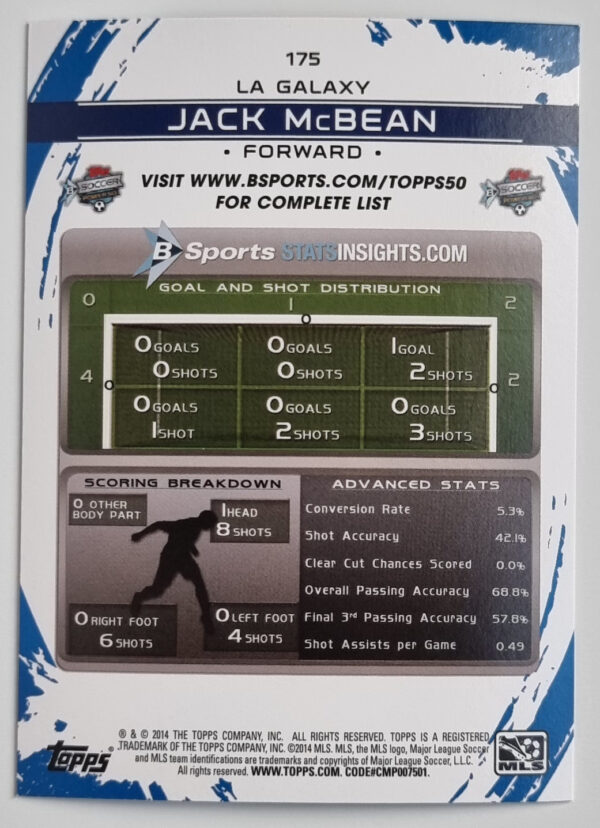 2014 Topps MLS #175 Jack McBean – Image 2