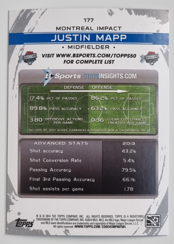 2014 Topps MLS #177 Justin Mapp – Image 2