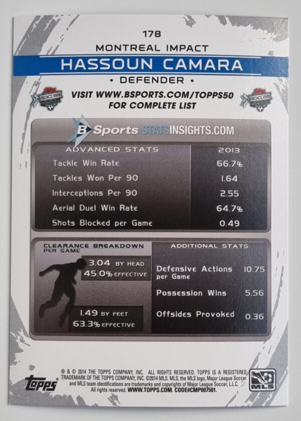 2014 Topps MLS #178 Hassoun Camara – Image 2