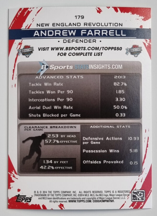 2014 Topps MLS #179 Andrew Farrell – Image 2