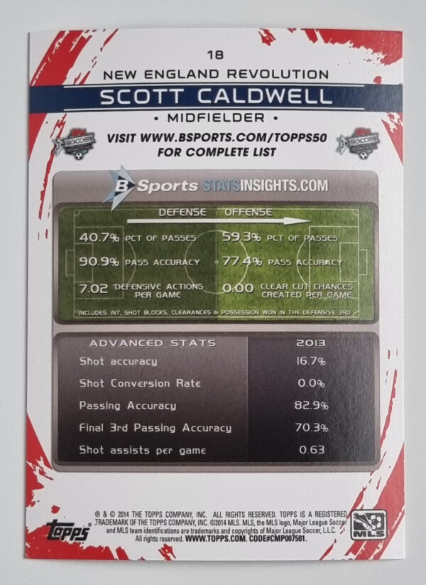 2014 Topps MLS #18 Scott Caldwell – Image 2