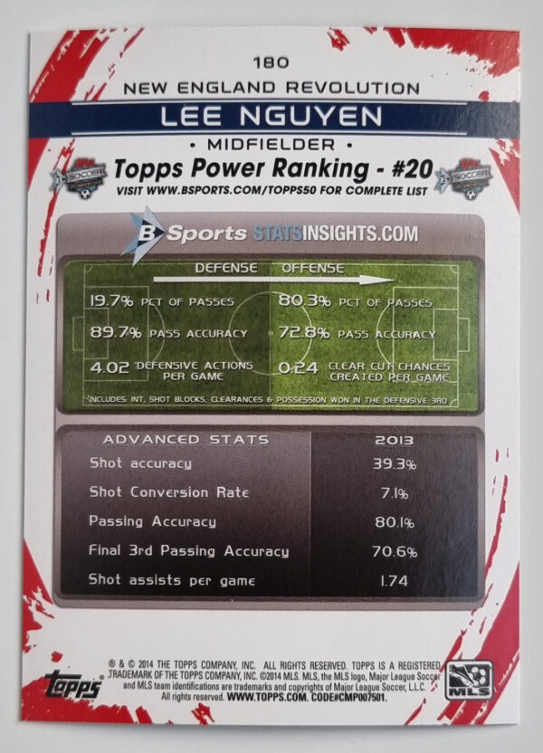 2014 Topps MLS #180 Lee Nguyen – Image 2