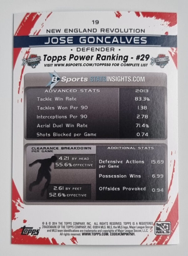 2014 Topps MLS #19 Jose Goncalves – Image 2
