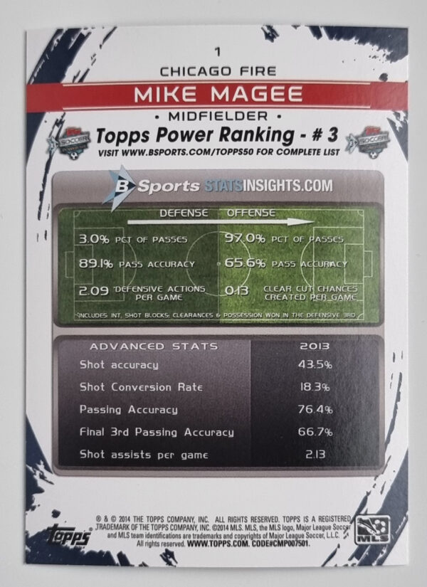 2014 Topps MLS #1A Mike Magee/Red jersey – Image 2