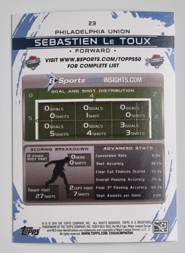 2014 Topps MLS #23 Sebastien Le Toux – Image 2