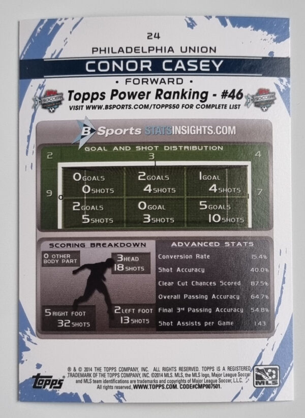 2014 Topps MLS #24 Conor Casey – Image 2