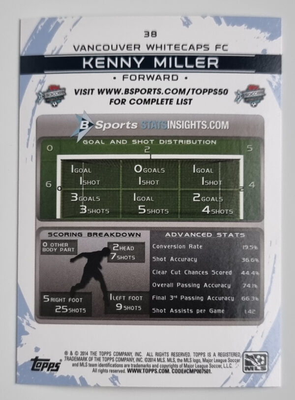 2014 Topps MLS #38 Kenny Miller – Image 2