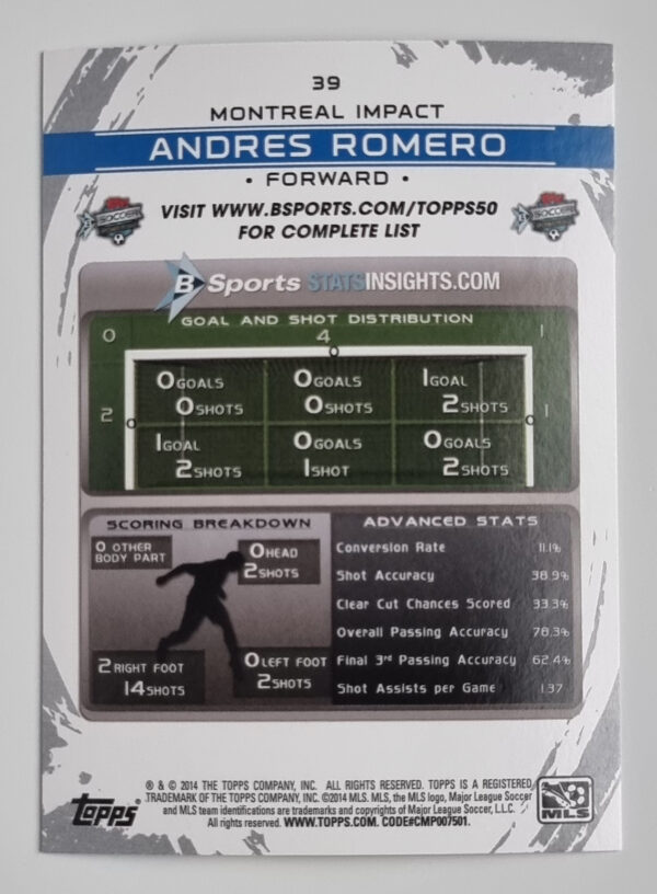 2014 Topps MLS #39 Andres Romero – Image 2