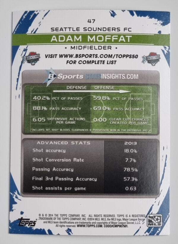 2014 Topps MLS #47 Adam Moffat – Image 2