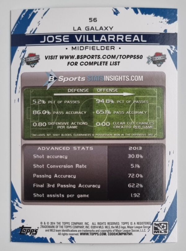 2014 Topps MLS #56 Jose Villarreal – Image 2