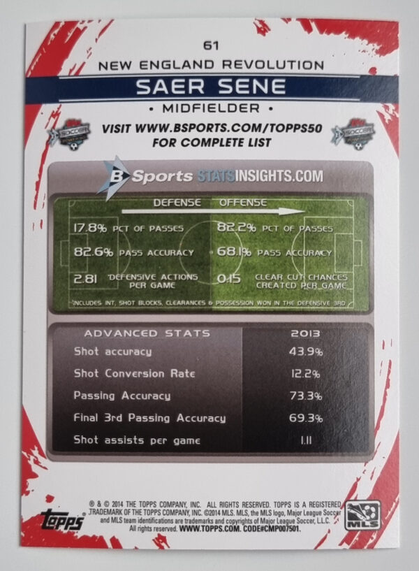 2014 Topps MLS #61 Saer Sene – Image 2
