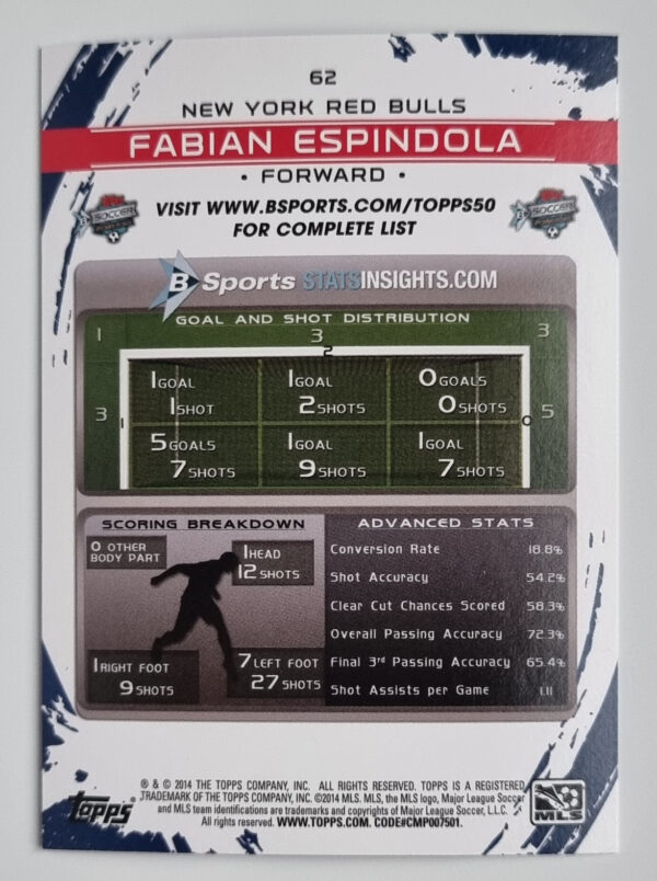 2014 Topps MLS #62 Fabian Espindola – Image 2