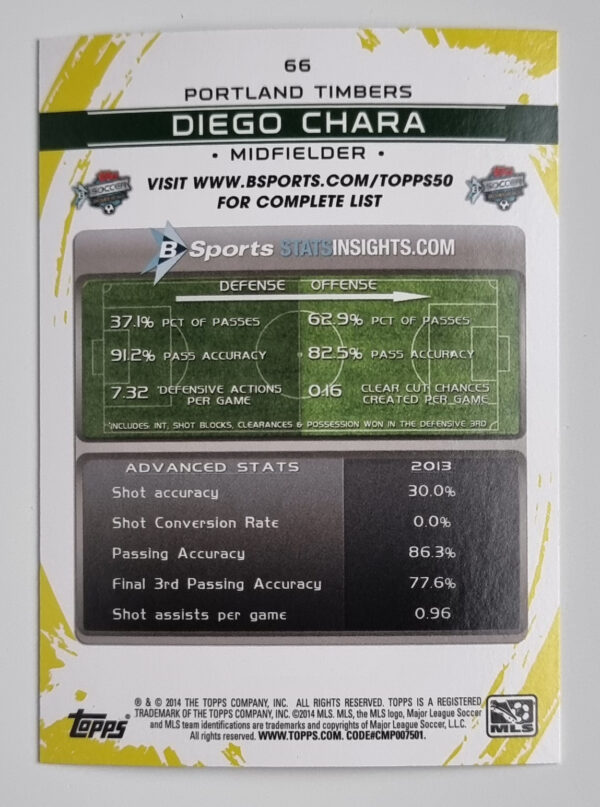2014 Topps MLS #66 Diego Chara – Image 2