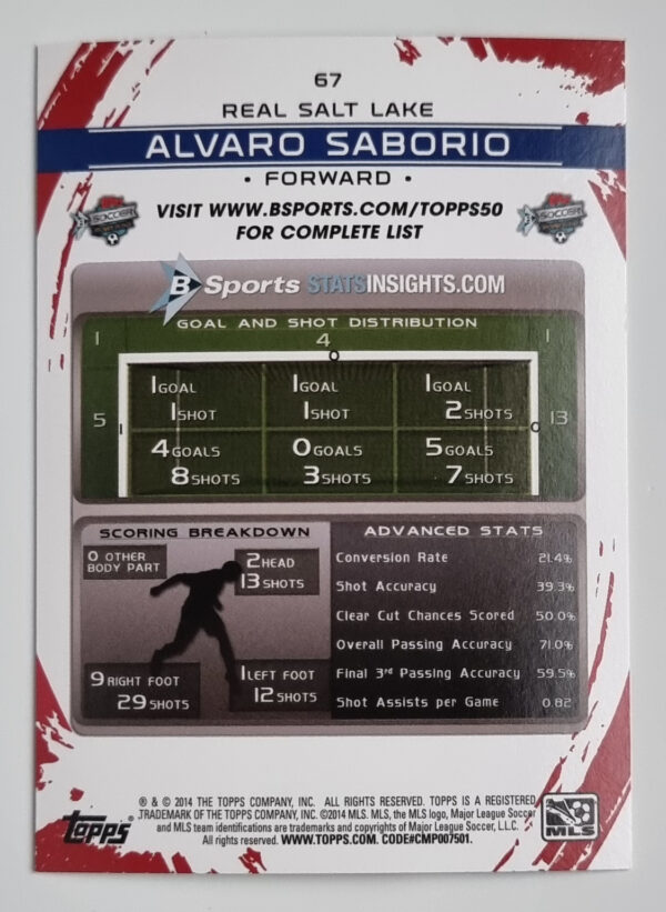 2014 Topps MLS #67 Alvaro Saborio – Image 2