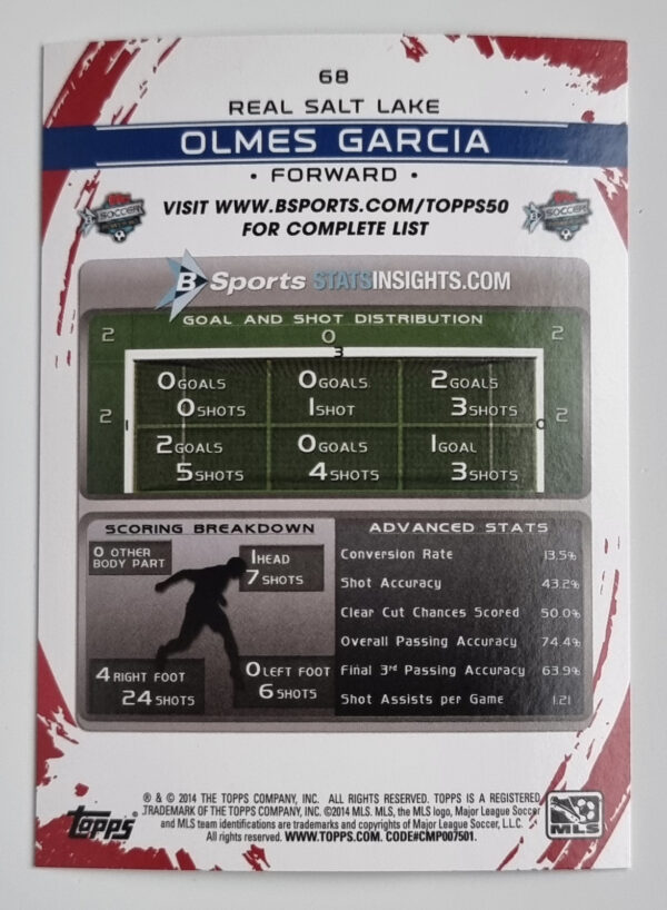 2014 Topps MLS #68 Olmes Garcia – Image 2