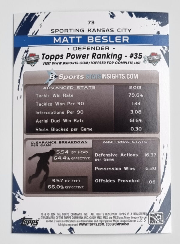 2014 Topps MLS #73 Matt Besler – Image 2