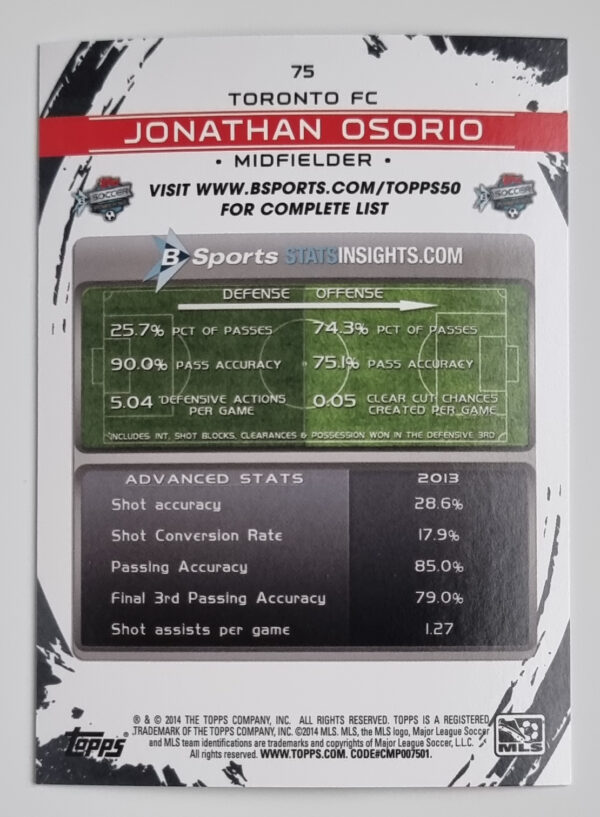 2014 Topps MLS #75 Jonathan Osorio – Image 2