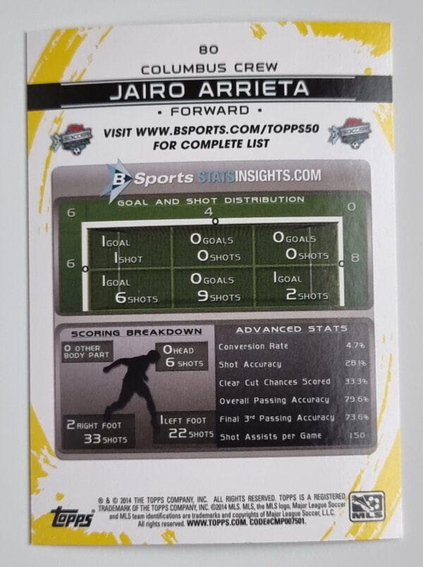 2014 Topps MLS #80 Jairo Arrieta – Image 2