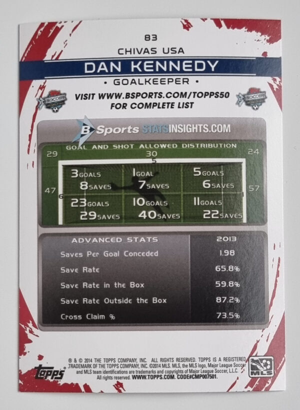 2014 Topps MLS #83 Dan Kennedy – Image 2