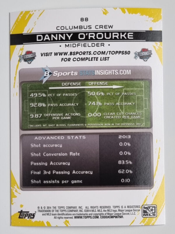 2014 Topps MLS #88 Danny O'Rourke – Image 2