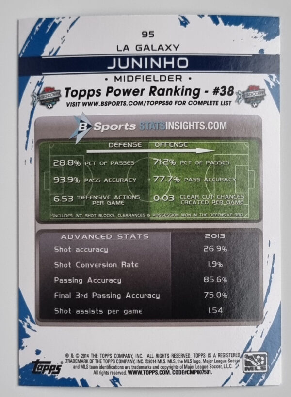 2014 Topps MLS #95 Juninho – Image 2