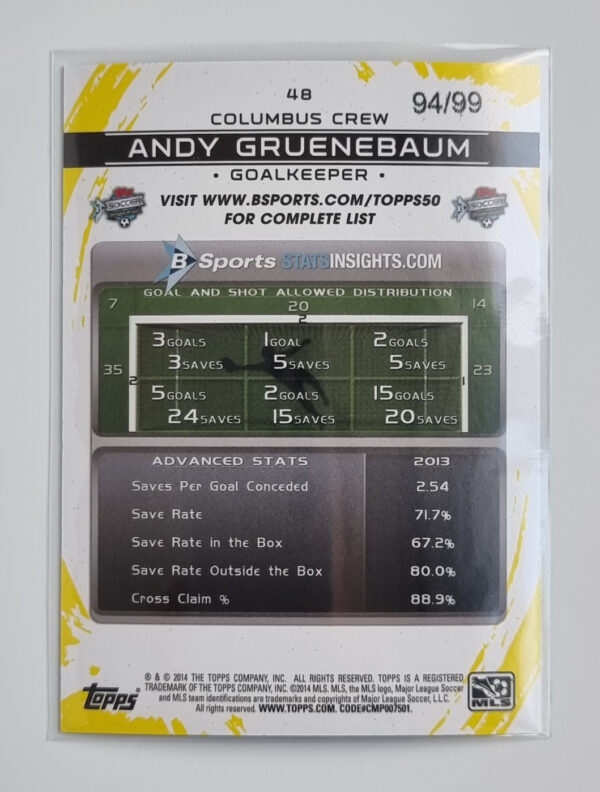 2014 Topps MLS Purple #48 Andy Gruenebaum – Image 2
