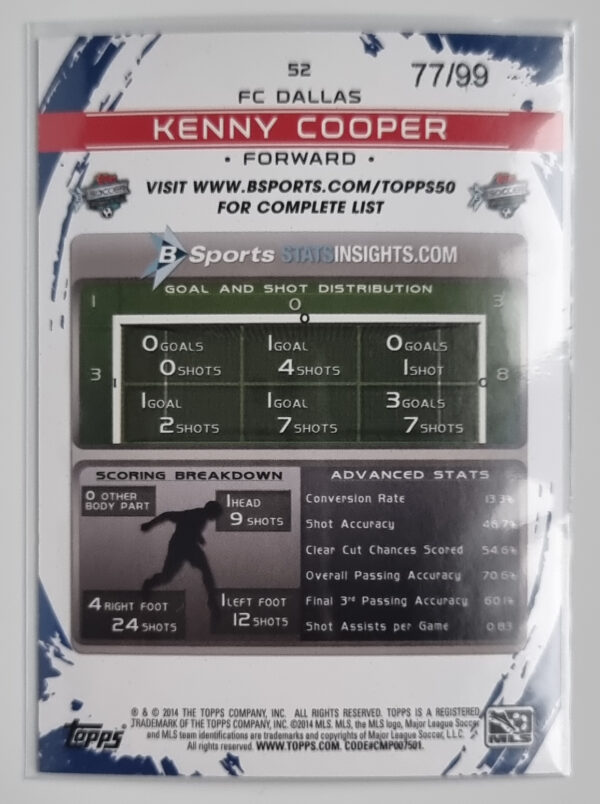 2014 Topps MLS Purple #52 Kenny Cooper – Image 2