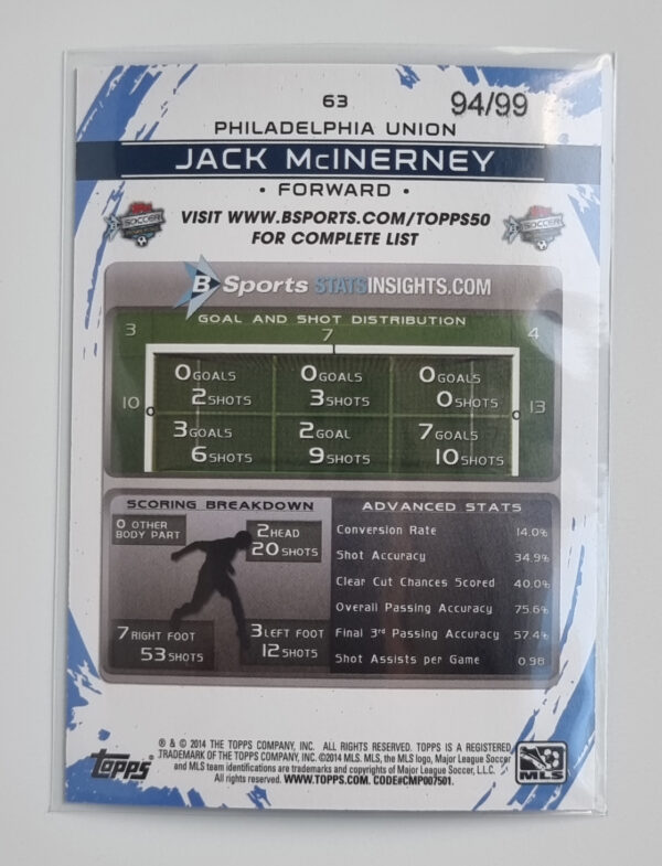 2014 Topps MLS Purple #63 Jack McInerney – Image 2