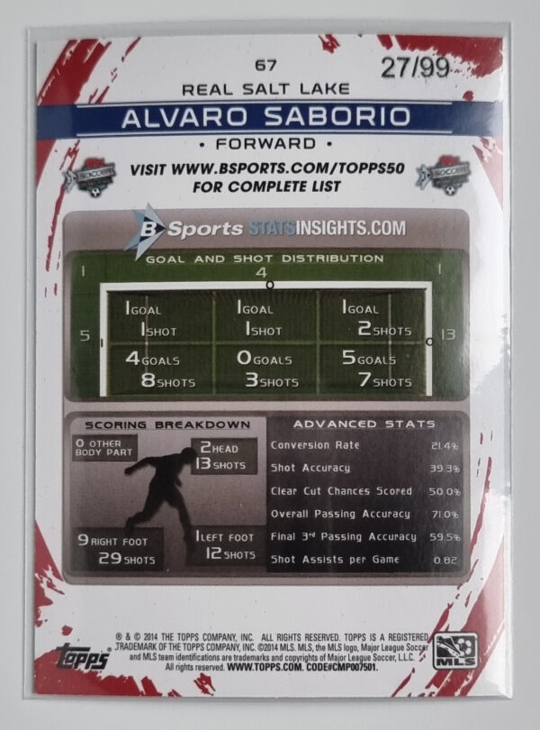 2014 Topps MLS Purple #67 Alvaro Saborio – Image 2