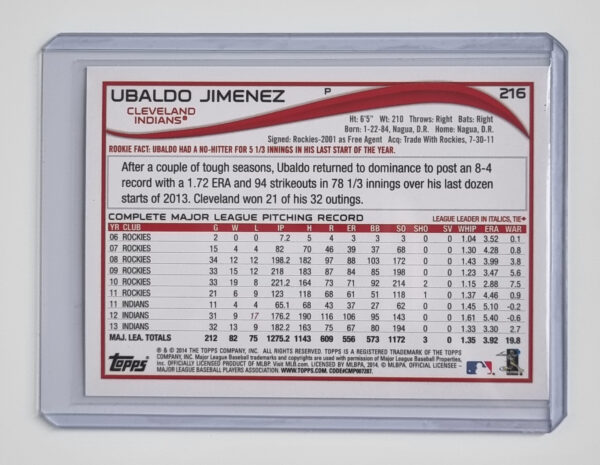 2014 Topps Red Foil #216 Ubaldo Jimenez – Image 2